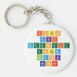 Isten
 aki 
 megsegit
  engem
 Bizok 
 benne  Keychains
