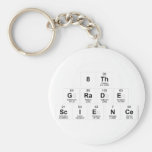 8th
 Grade
 Science  Keychains