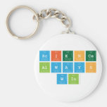 Science
 Always
 Win  Keychains