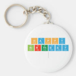happy
 birthday
   Keychains