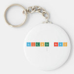 science news
   Keychains