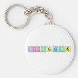Farmaceutica   Keychains