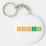 sensual  Keychains