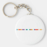 Zorionak eta urte berri on!  Keychains