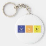 Bente  Keychains