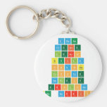 dream
 create
 learn
 build
 change
 inspire
 reflect
 explore
 team morriss  Keychains
