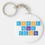 Annisa 
 Aulia
  zahra  Keychains