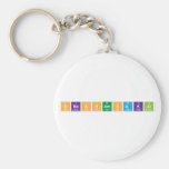 ONASHAMSAKAL  Keychains