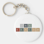 Jack
 Denton  Keychains