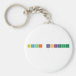 Sidali benkhoula
   Keychains