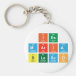 IES
 MARIA 
 BLASCO  Keychains