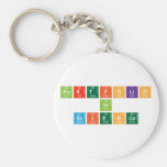 Portfolio 
 in 
 SCIENCE  Keychains