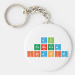 Abi 
 Purnama
 Ibrahim  Keychains