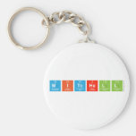 Mitchell   Keychains