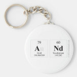 And   Keychains