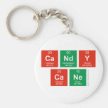 candy
 cane  Keychains