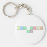 calm your
  tits  Keychains