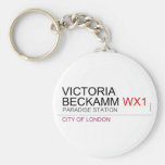 Victoria  Beckamm  Keychains