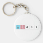 LUC@$#  Keychains
