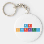 Mr 
 Starkey  Keychains