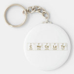 Chocolate  Keychains