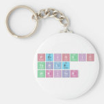 Periodic
 Table
 Writer  Keychains