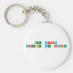 The Script
 Science and Faith 
   Keychains