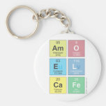 amo
  el
  cafe  Keychains