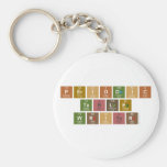 Periodic
 Table
 Writer  Keychains