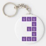 LiLiLi
 Li
 Lili
 Li
 Lilili  Keychains