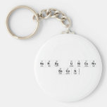 Nerdy Unicorn
 Bacon  Keychains