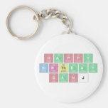 Happy 
 Birthday
 Sanj  Keychains