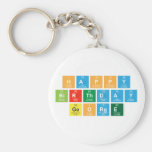 Happy
 Birthday
 George  Keychains