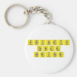 Periodic
 Table
 Writer  Keychains