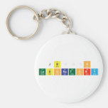 JB’s
 Laboratory   Keychains