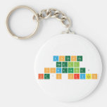 Anybody
 smell
 something?
 It's Oxygen  Keychains
