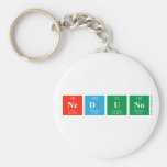 NEDUNO  Keychains