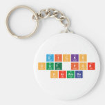 dicks
 out for
 harambe  Keychains