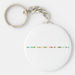 Buy college research papers online case study on tqm
  Keychains