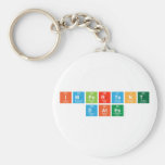 Important
 Dates  Keychains