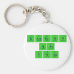 Kameron
 Has 
 Swag  Keychains
