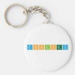 Zoology  Keychains