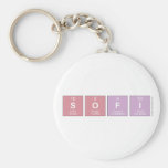 Sofi  Keychains