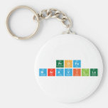 Profe
 Maravilla  Keychains