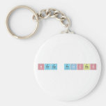 N|erdy princ|ess  Keychains