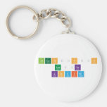 allahının
 amına
 koyim  Keychains