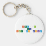 Ismaıl
 hoca
 Ile fen Baska  Keychains