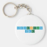 Adventure
 Time  Keychains