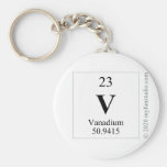 V  Keychains