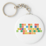 this is neat 
 that you can 
 generate sentences 
 in this unusual 
 fashion  Keychains